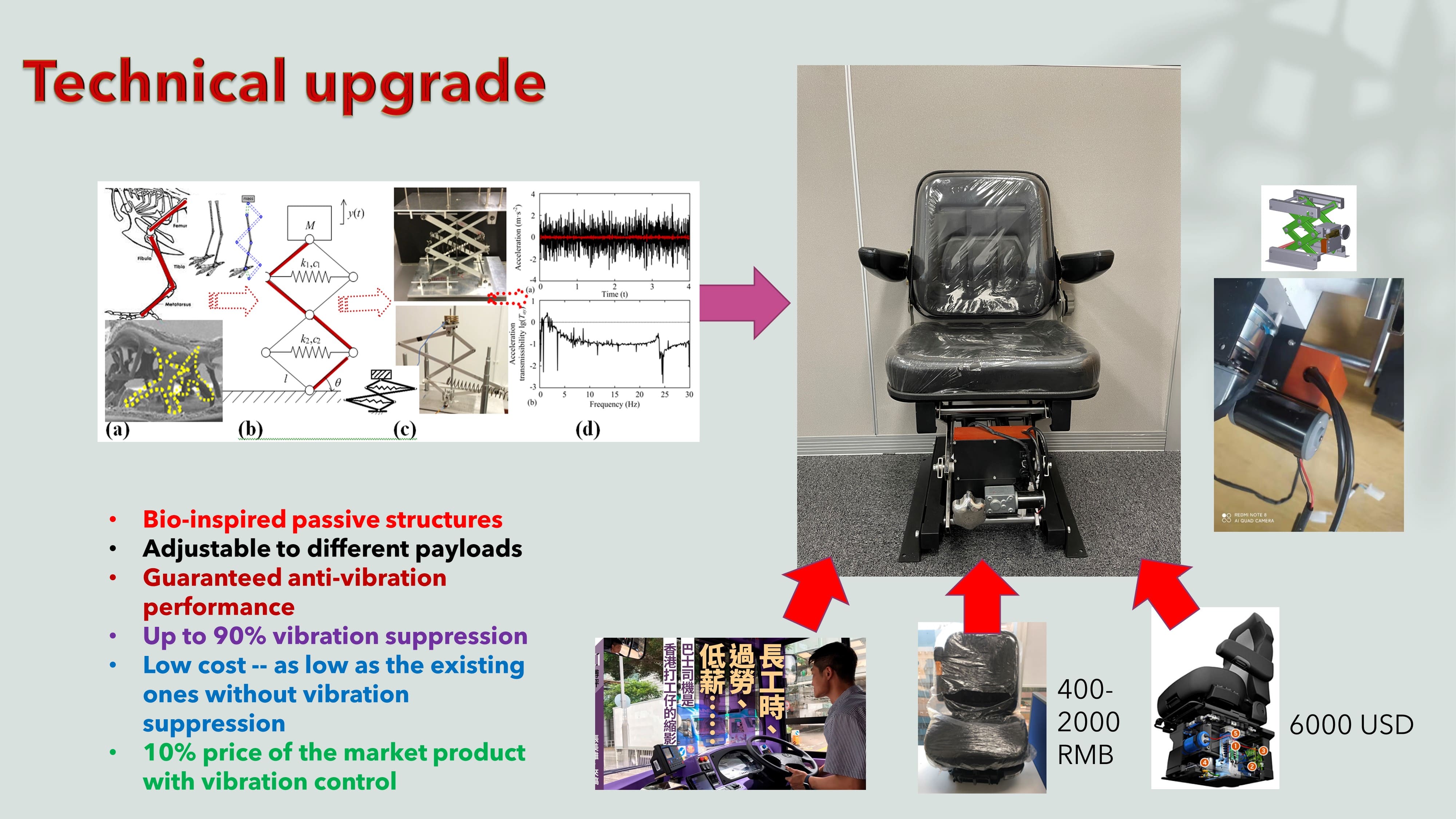 新一代 X-減振座椅技術